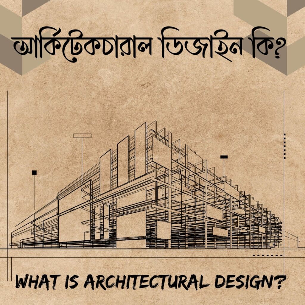 What is Architectural Design?